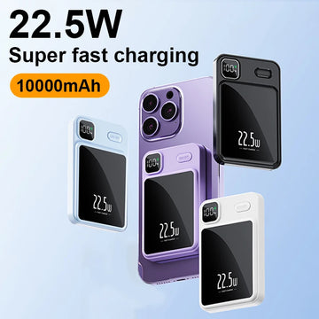 10000mah Capacity Power Bank -Fast Charging For Iphone15 Samsung