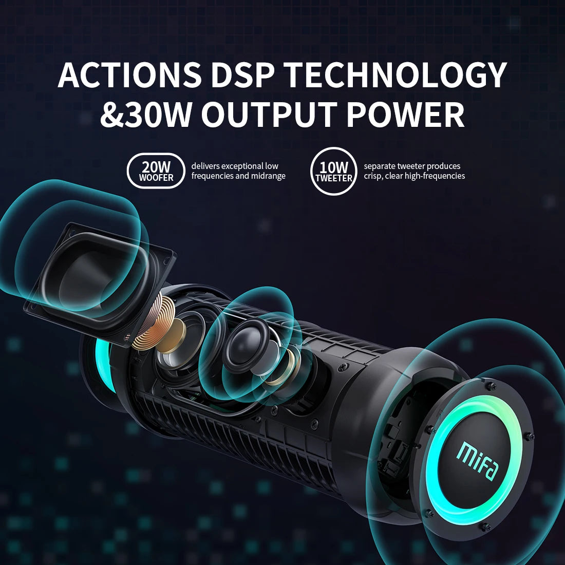 Portable Bluetooth Speaker With Microphone | Bluetooth 5.3 Streaming,IP67 Waterproof and Dustproof