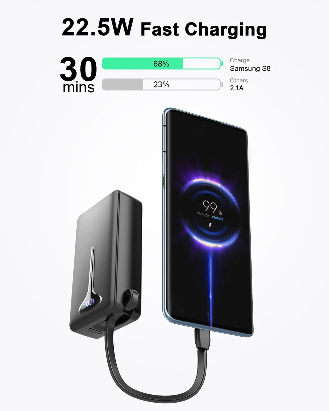 10000mAh Power Bank with 22.5W Fast Charging, USB-C -  Built-in Cable for iPhone,Android