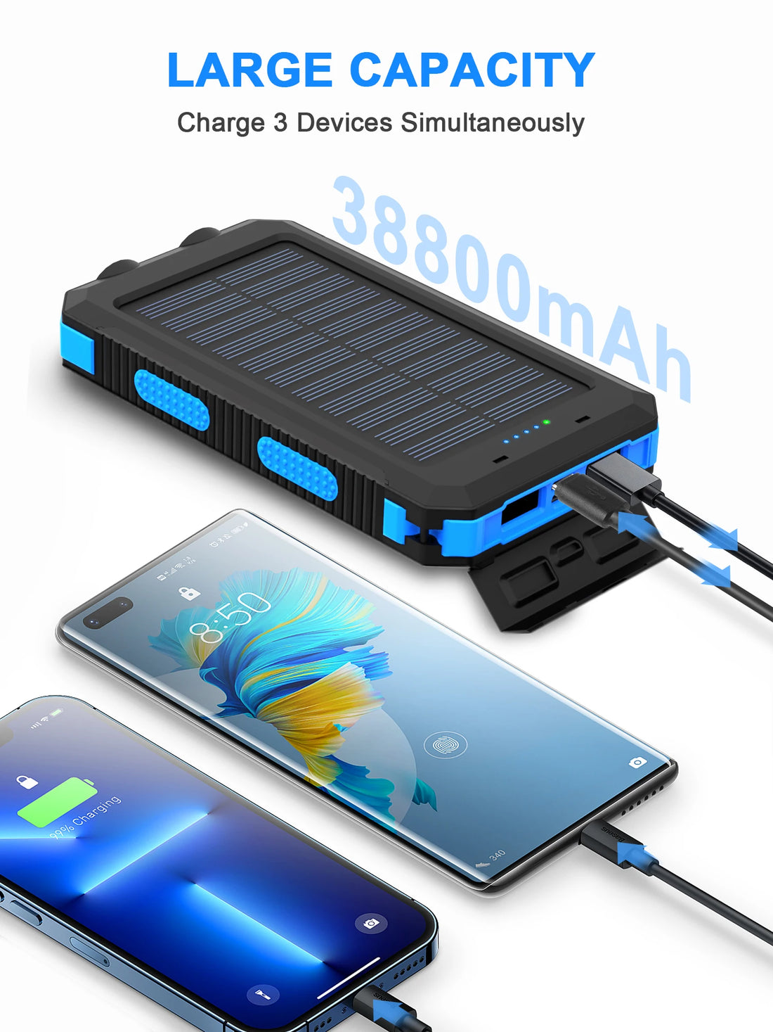 Waterproof 38800mah Power Bank - Dual USB SolarCharger Powerbanks