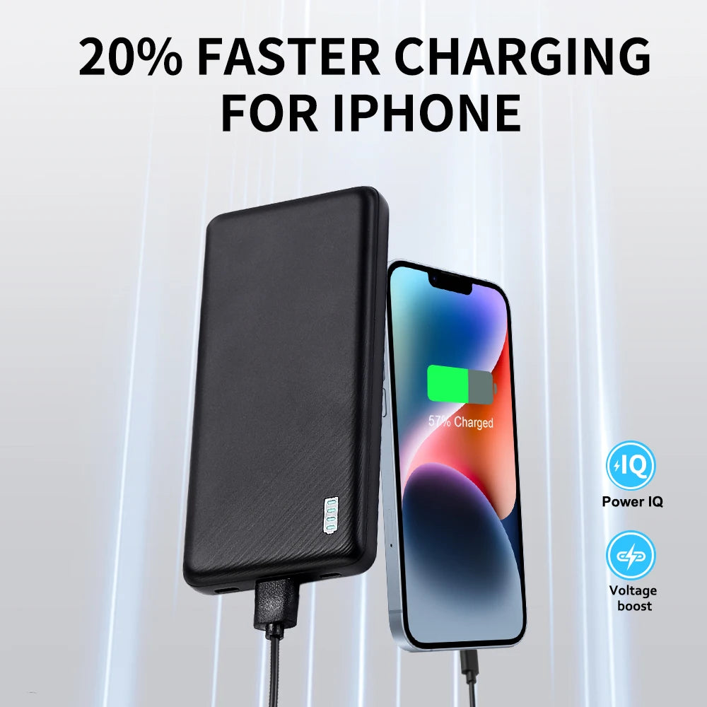 10000mah Portable Power Bank - Usb/Type-C Two-Way Charging/Micro