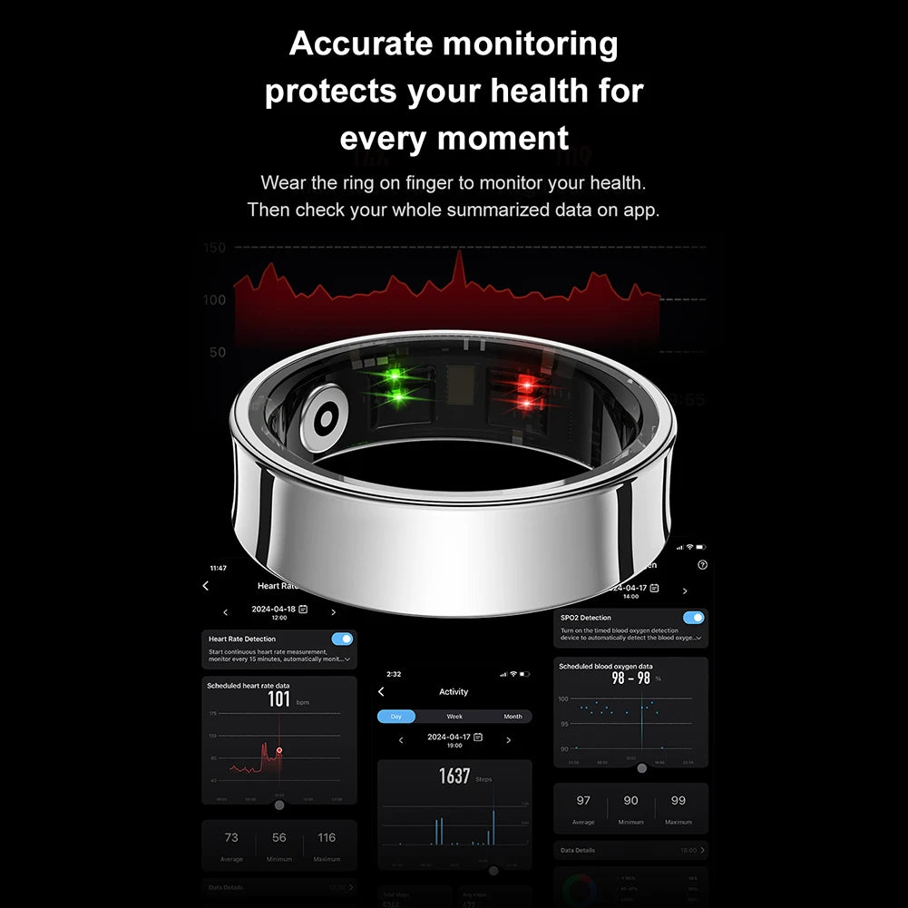 Smart Ring with Display | R09 Smart Ring Heart Rate Blood Oxygen Sleep Monitoring Health Fitness Rings