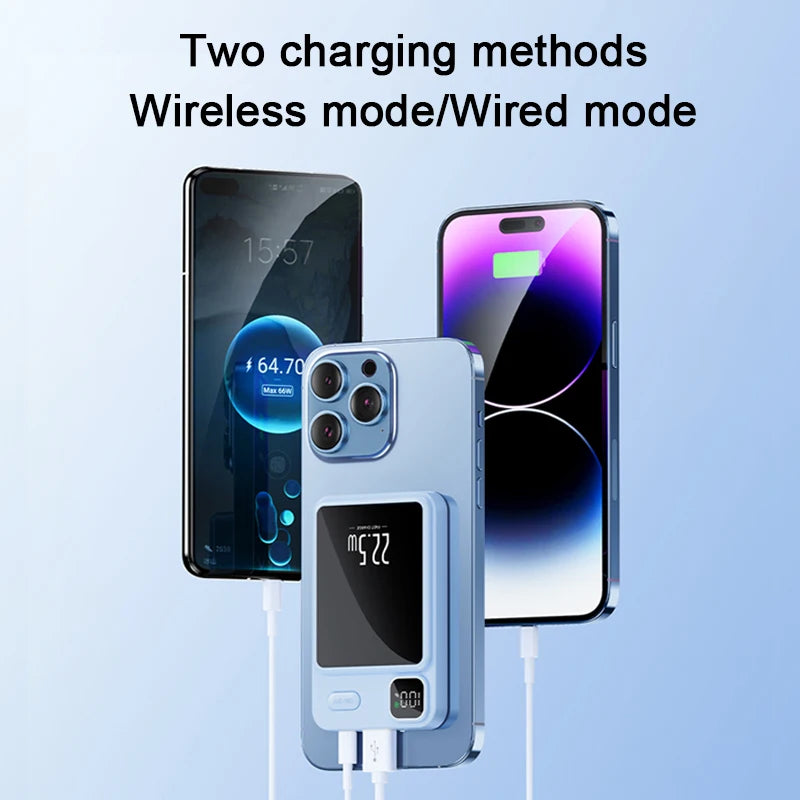 10000mah Capacity Power Bank -Fast Charging For Iphone15 Samsung