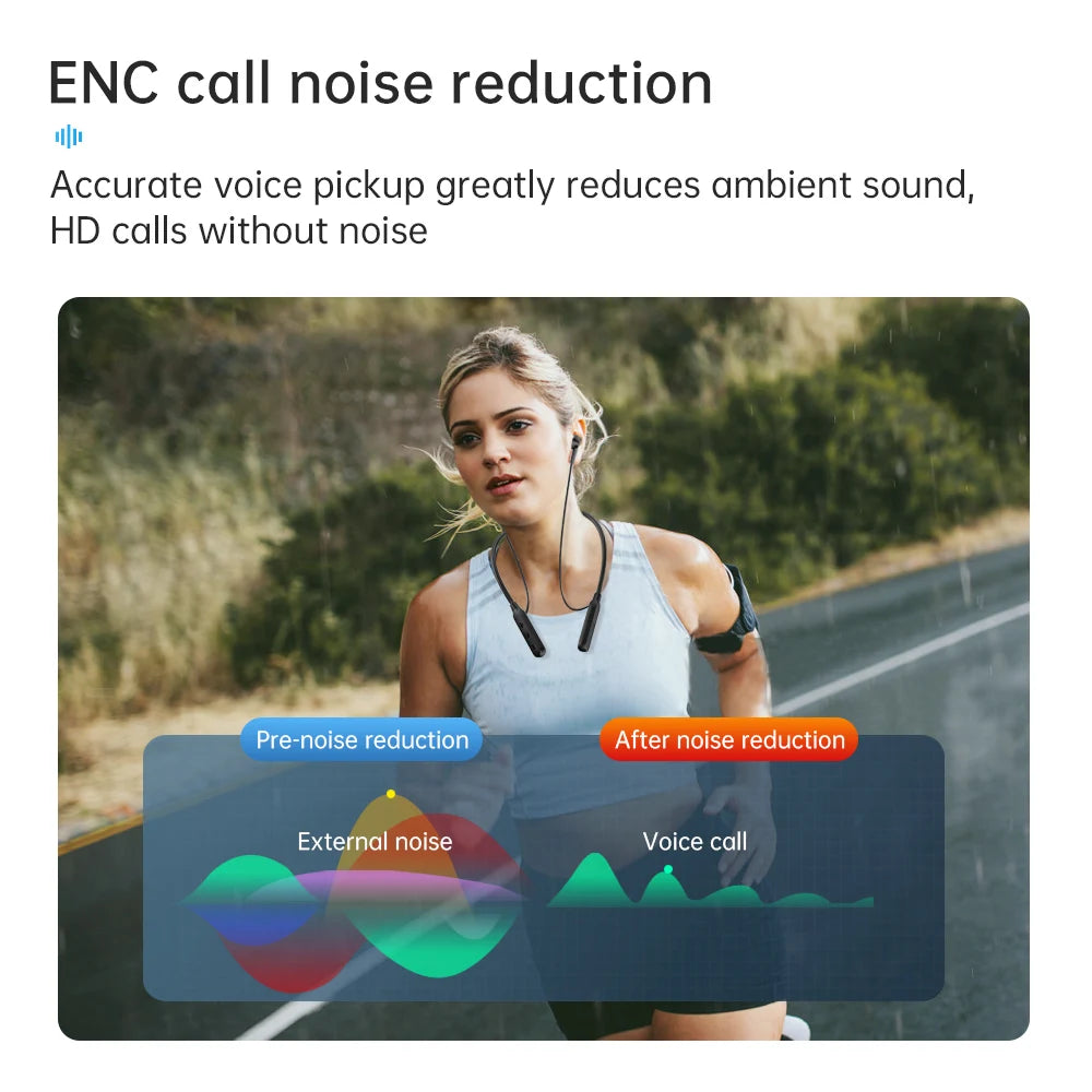 EARDECO Wireless Headphones with Mic | Stereo Sport Neckband Hifi Stereo