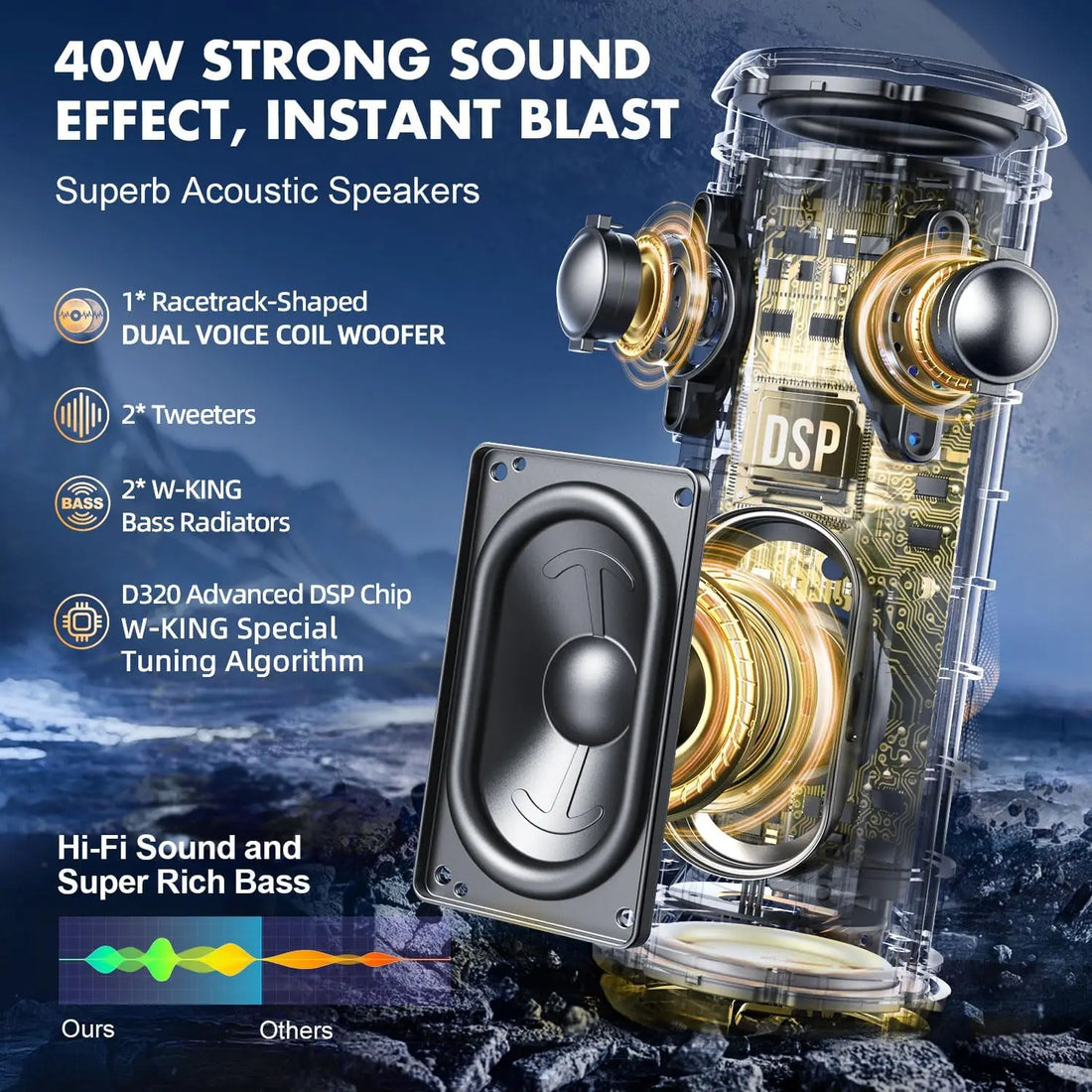 W-KING 40W Portable Speaker | IP67 Waterproof, APP Control, High-Quality Audio, TF/AUX, Dynamic Lights for Party