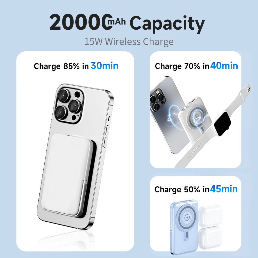 20000mah Power Bank With Stand and LED Power Display, USB Output, 3 in 1